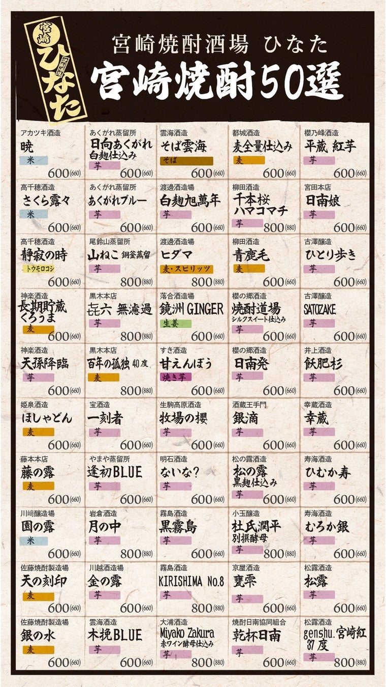 ひなたの焼酎リスト