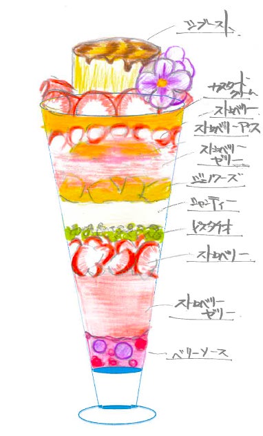 季節のParfait Series(パフェシリーズ)シブースト&ストロベリー断面図
